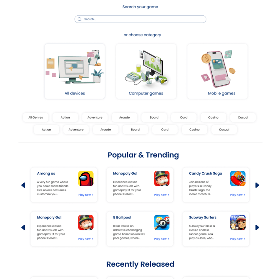Project overview